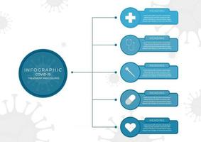 infografía diagrama médico moderno diseño de forma de círculo concepto covid-19 vector