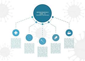 Infographic for medical geometric circle shape line dashed with space for text vector