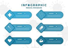 infografía cuadrada forma moderna para procedimiento médico covid-19 paso a saludable vector