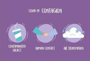 infografía sobre la pandemia de covid 19, consejos para prevenir enfermedades respiratorias vector