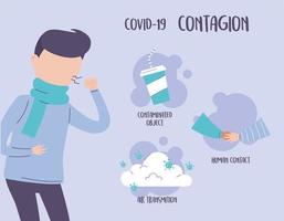 infografía sobre la pandemia de covid 19, consejos para prevenir la propagación de enfermedades vector