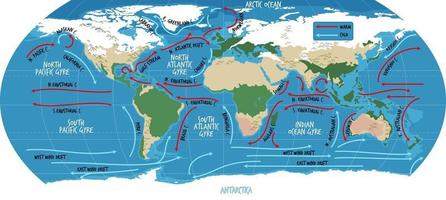 The ocean current world map with names vector