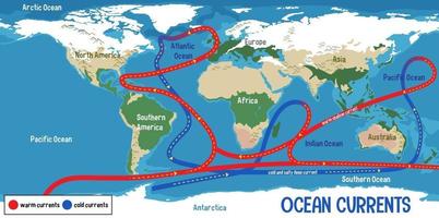 corrientes oceánicas en el fondo del mapa del mundo vector