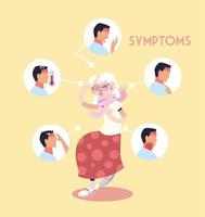 infographic showing incubation and symptoms with icons and infected person vector