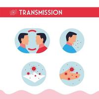 set of icons how the coronavirus is transmitted vector