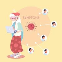 infographic showing incubation and symptoms with icons and infected person vector
