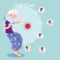 infographic showing incubation and symptoms with icons and infected person vector