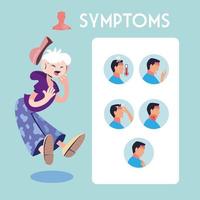 infographic showing incubation and symptoms with icons and infected person vector