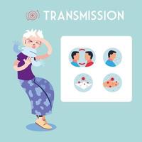 infografía con iconos de cómo se transmite el coronavirus vector