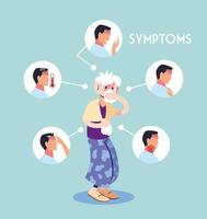 infographic showing incubation and symptoms with icons and infected person vector