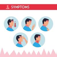 set of icons with symptoms of coronavirus vector