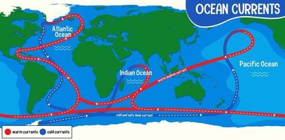 corrientes oceánicas en el fondo del mapa del mundo vector