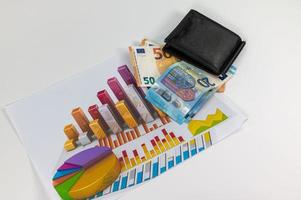 20 and 50 euro banknotes with charts and portfolios photo