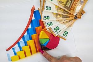 statistics chart with 50 bills and woman hand pointing photo