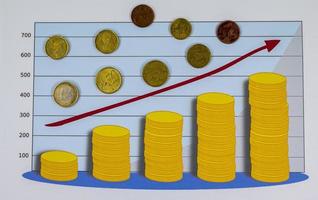 graph with euro coins of different denominations photo