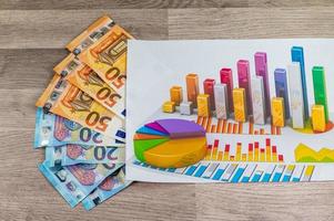 Banknotes of 20 and 50 euros and statistics photo