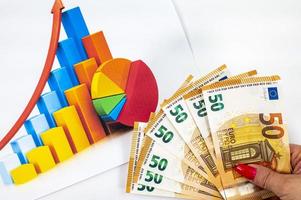 statistics chart with 50 euro banknotes photo