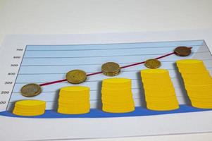 graph with euro coins of different denominations photo