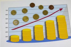 graph with euro coins of different denominations photo