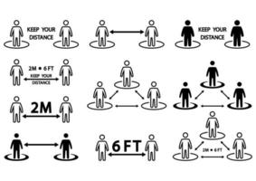 icono de distanciamiento social. mantener una distancia segura distanciamiento social en la cola 2 metros o 6 pies, instrucción. infografía contra la propagación del virus. Evite las multitudes. vector