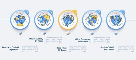 Plantilla de infografía de vector de componentes de comida escolar saludable. Elementos de diseño de presentación de bocadillos saludables. visualización de datos con 5 pasos. verduras frescas y cocidas. diseño de flujo de trabajo con iconos lineales