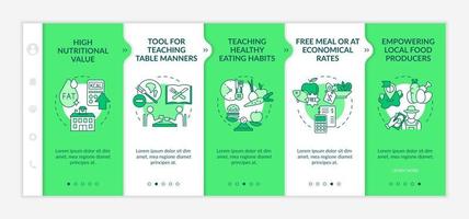 School meal requirements onboarding vector template. Responsive mobile website with icons. Web page walkthrough 5 step screens. High nutritional value color concept with linear illustrations