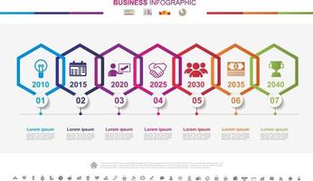 Timeline infographics business success concept with graph. No5 vector
