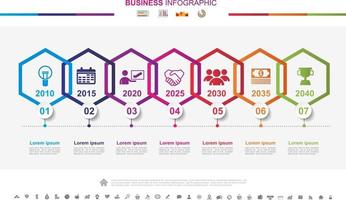 Timeline infographics business success concept with graph. No5 vector