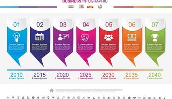 Timeline infographics business success concept with graph. No12 vector