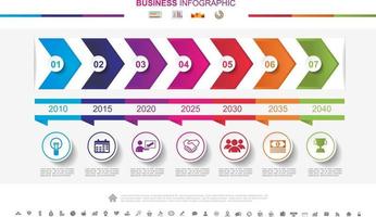 Timeline infographics business success concept with graph. No9 vector