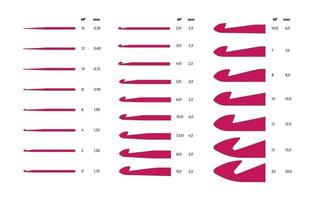 Knitting tool crochet hook all sizes chart vector set