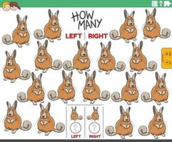 counting left and right pictures of cartoon viscacha animal vector