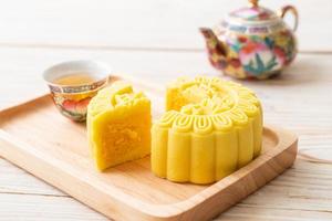 Chinese moon cake custard flavour photo