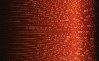 cyber circuit future technology concept background vector