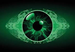 eye cyber circuit future technology concept background vector