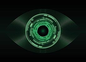 eye cyber circuit future technology concept background vector