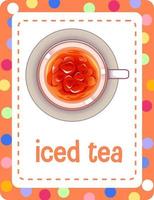 Vocabulary flashcard with word Iced tea vector