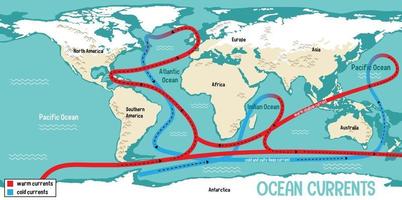 corrientes oceánicas en el fondo del mapa del mundo vector