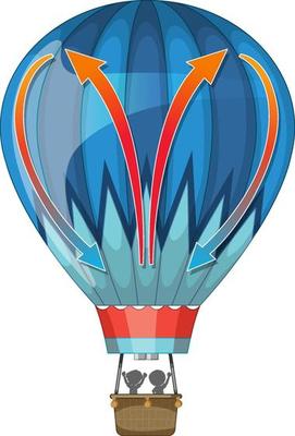 Hot air balloon in cartoon style isolated