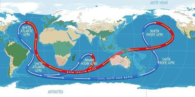 The ocean current world map with names vector