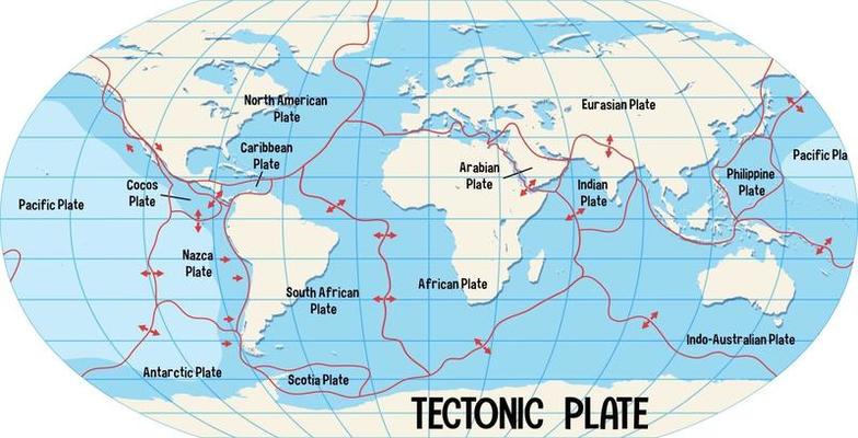 World Map Showing Tectonic Plates Boundaries