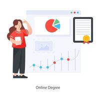 Online Degree Concept vector