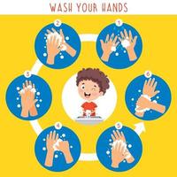 Washing Hands For Daily Personal Care vector