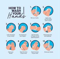clean hands pamphlet vector