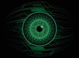 eye cyber circuit future technology concept background vector