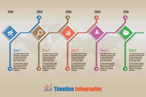 plantilla de proceso de infografía de línea de tiempo de negocio moderno vector