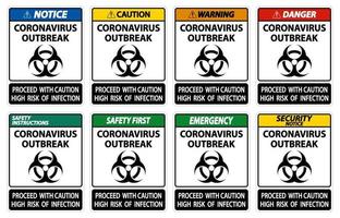 Coronavirus Outbreak Sign vector