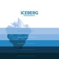 Infografía de iceberg con líneas sobre fondo azul degradado diseño vectorial vector