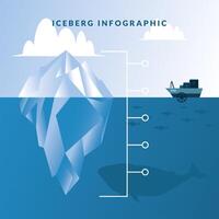 Infografía de iceberg con nubes, pingüinos ballena y diseño de vectores de barcos