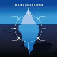 Infografía de iceberg con diseño vectorial de ballenas y pingüinos vector